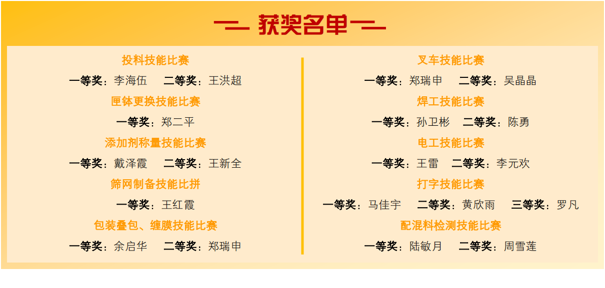 pg���d-pg���d�ٷ���-pg���d���b2025���°�V2.7.77-2265��׿�W(w��ng)