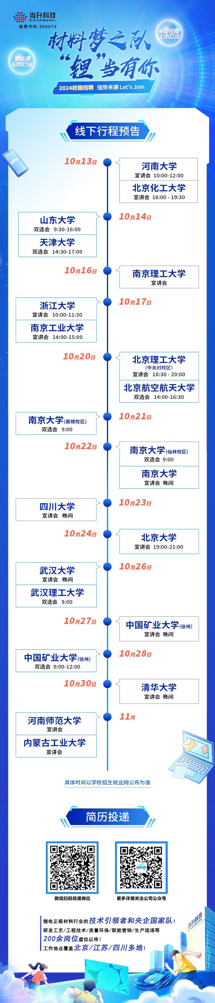 pg���d-pg���d�ٷ���-pg���d���b2025���°�V2.7.77-2265��׿�W(w��ng)